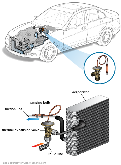 See B2016 repair manual